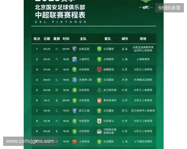 朱艺:新赛季中超赛程宽裕很多,全年仅有三个一周双赛